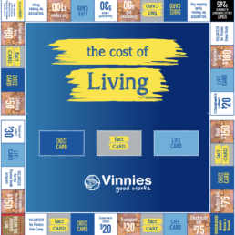 Cost of Living game board